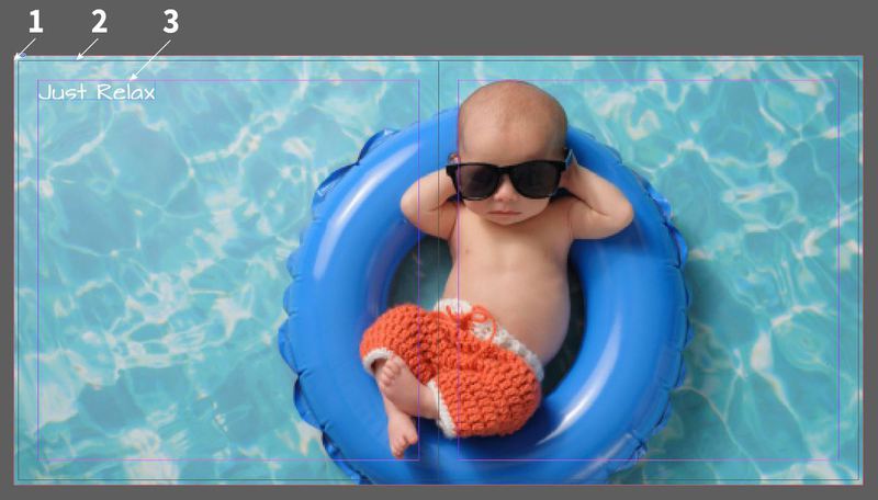 Meaning of lines in the InDesign templates for photobooks